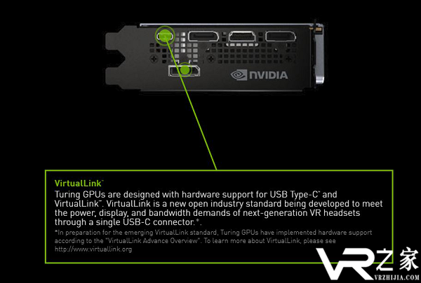 以下7种RTX 2060 Super卡具有VirtualLink端口支持VR