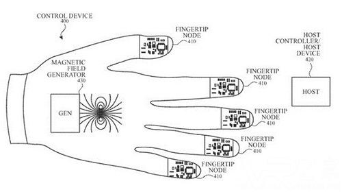 Apple发布VR触觉手套专利.png