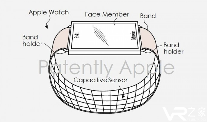 未来Apple Watch有望装备Face ID面部识别技术.png