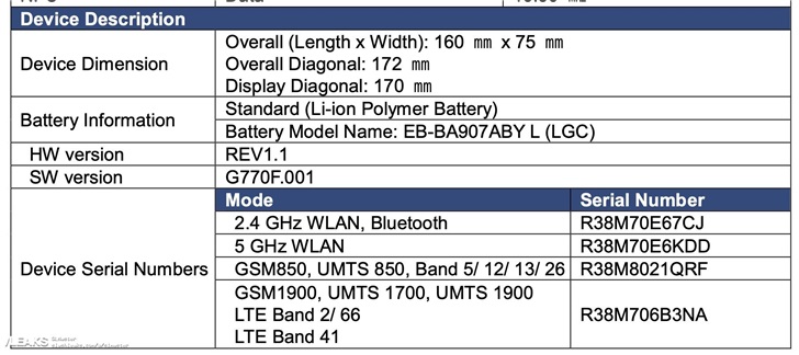 三星Galaxy S10 Lite现身FCC：搭载高通骁龙855 采用后置三摄.jpg