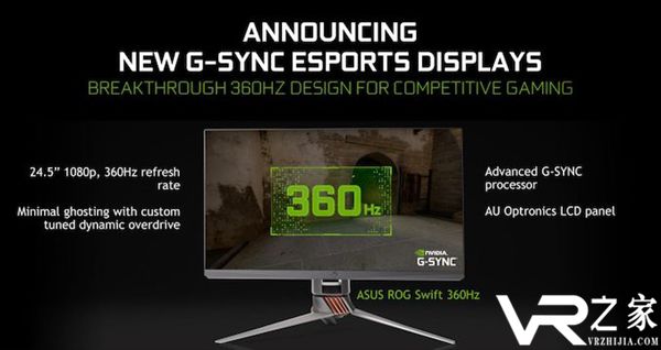 NVIDIA推出G-Sync Esports电竞显示器：支持1080P分辨率 将于年底上市.jpg