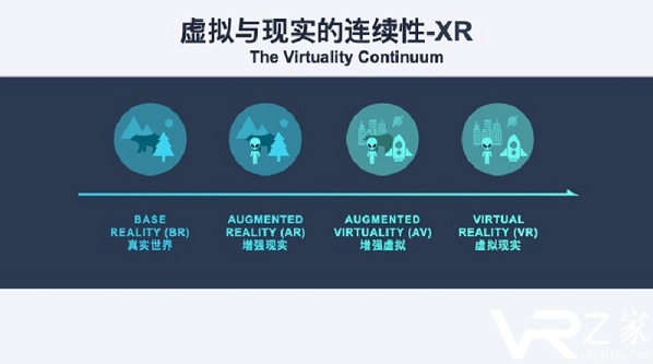 HTC VIVE推出 VIVE COSMOS全新系列产品2.png