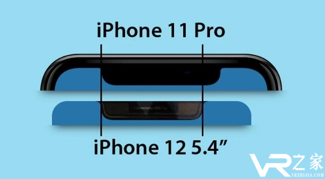 iPhone 12系列刘海尺寸或比iPhone 11小.png