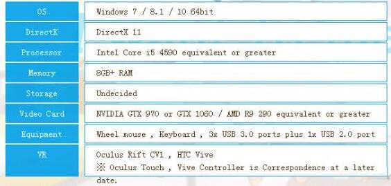 VR女友配置要求