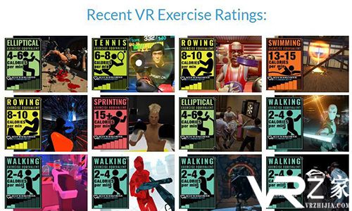 新的VR游戏评估方式：通过消耗卡路里进行游戏分级.jpg