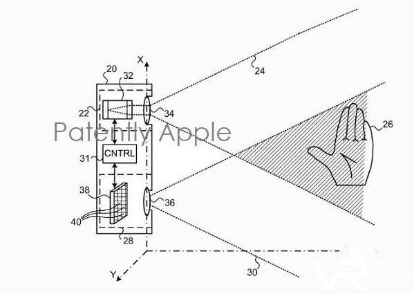 苹果新专利3D测绘曝光，AR或加入手势控制功能.jpg