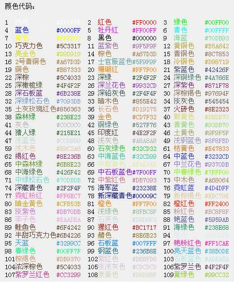 魔力宝贝手游怎么打彩色字体_魔力宝贝手游彩色字体代码大全2.png