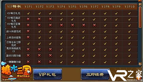 2018不花钱无vip的手游_2018不花钱良心手游排行榜