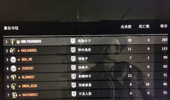 荒野大镖客ol帽不可失pvp玩法技巧