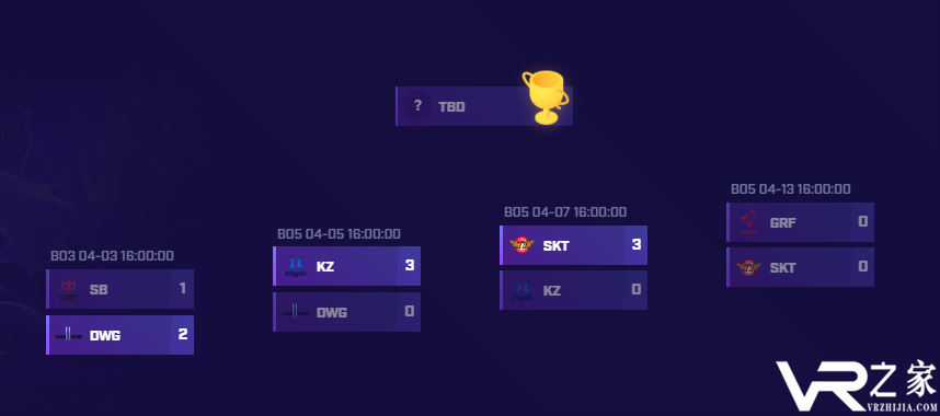 LCK2019春季赛决赛4月13日SKT vs GRF比赛视频回放.png