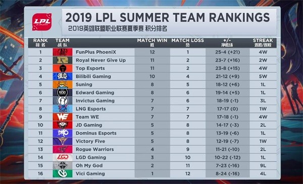 　　LPL.jpg