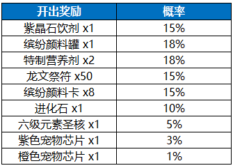 概率.PNG