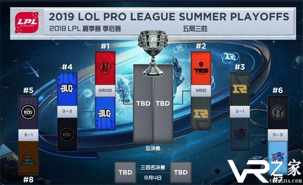 LPL.jpg