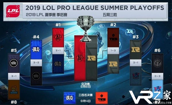 2019LPL季军赛今日开始 BLG vs TES比赛直播地址.png