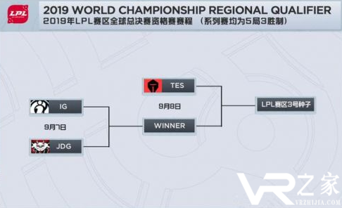 2019LPL冒泡赛赛程一览 9月7日IG对阵JDG.png