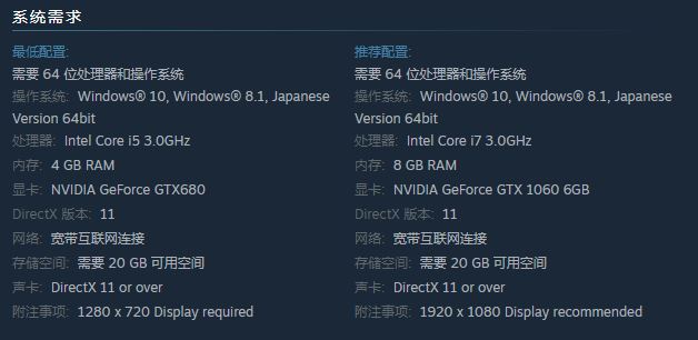 三国志配置.jpg