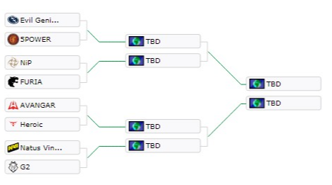 2019CSGO群星联赛10月21日开始2.png