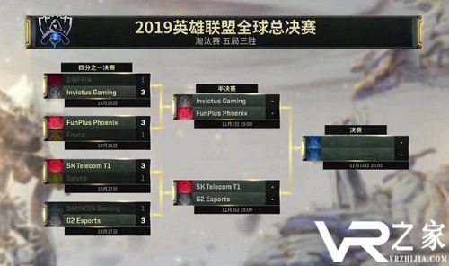 《英雄联盟》S9半决赛对阵出炉：11月2日iG对战FPX