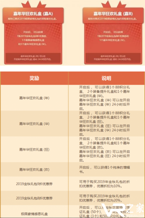 DNF嘉年华狂欢礼盒获取攻略2.png