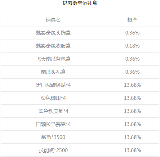 概率1.PNG