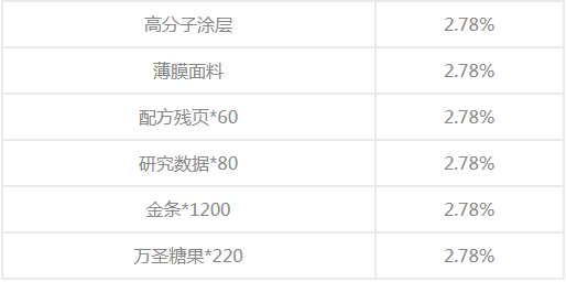 概率2.PNG