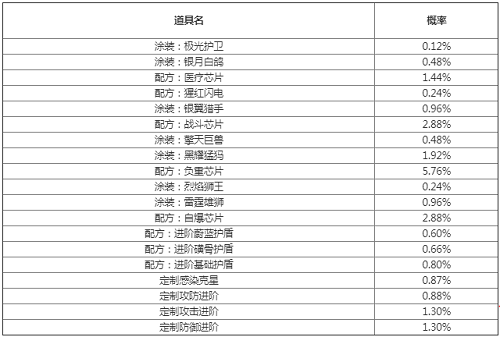 目标大奖.PNG