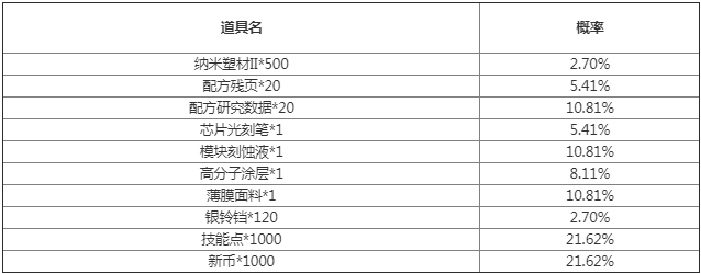必得.PNG