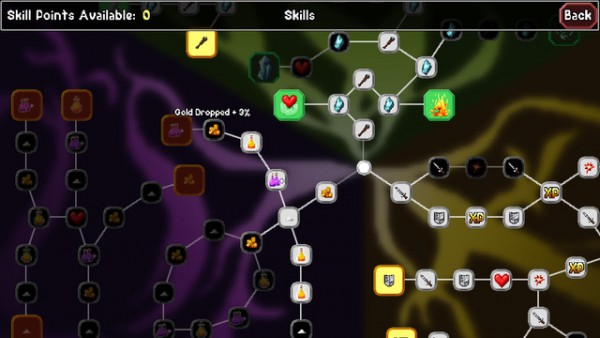 魔法洞穴2破解版(2)