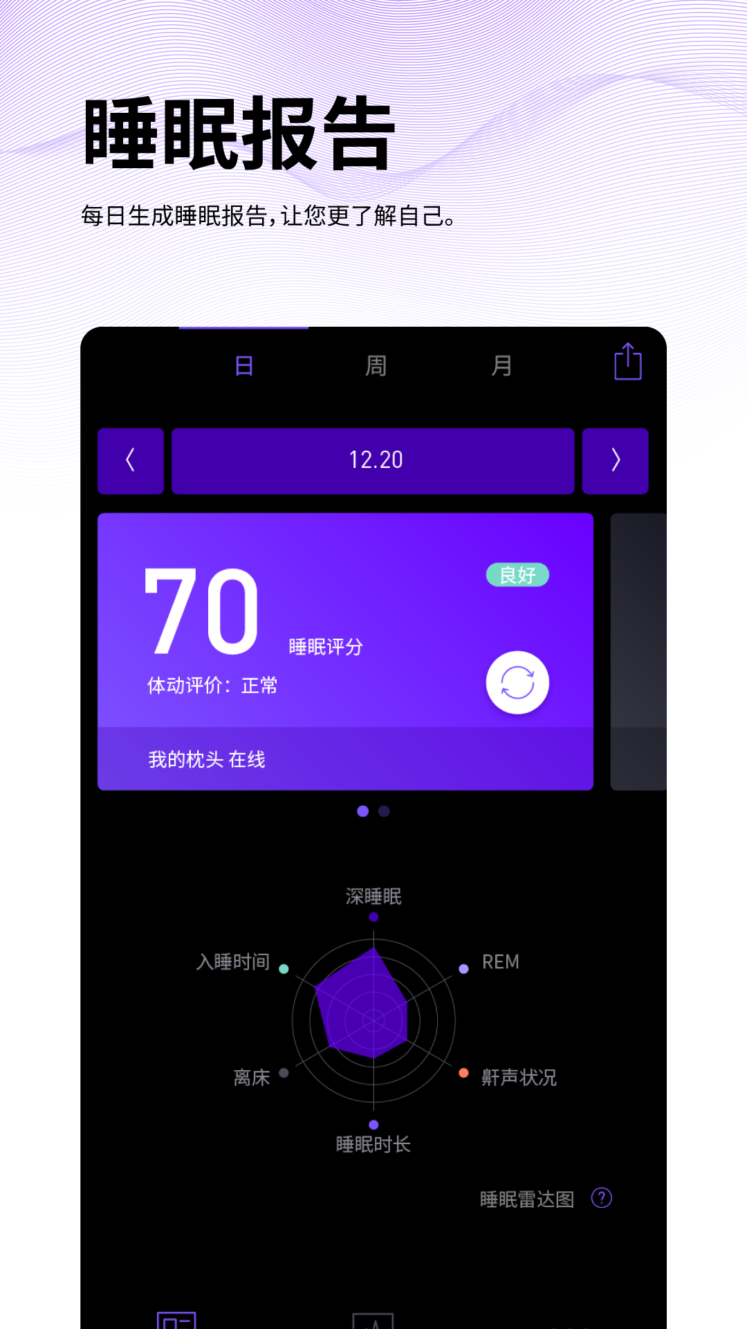绵眠智能止鼾(2)
