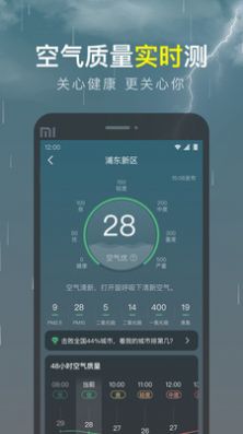 识雨天气(3)