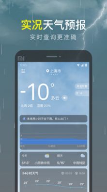 识雨天气(1)