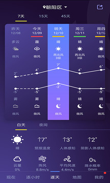 中国天气截图 (3)