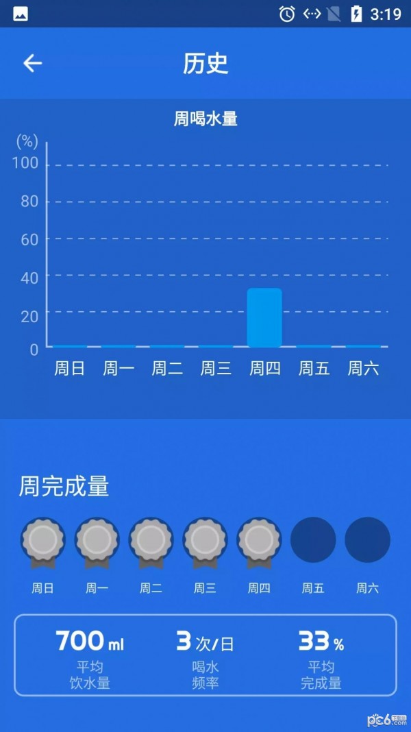 海豚喝水提示闹钟(2)