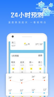 清和天气(2)