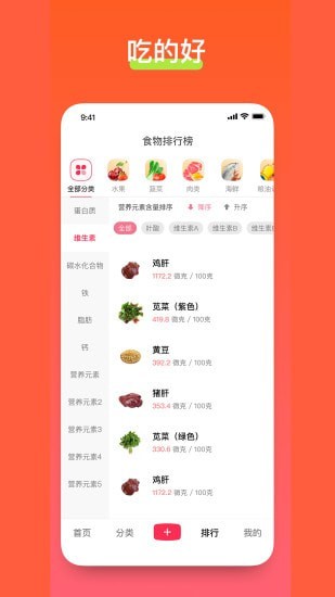 食其时(1)