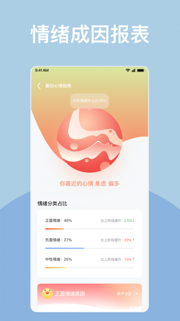 岁岁(3)