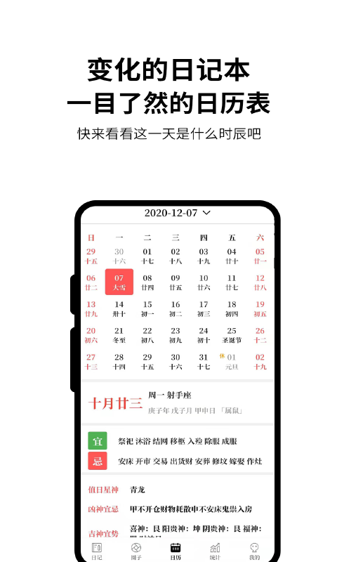 皮皮日记(3)