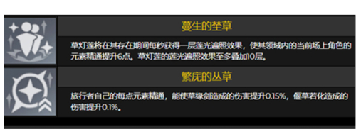 草主圣遗物选择推荐